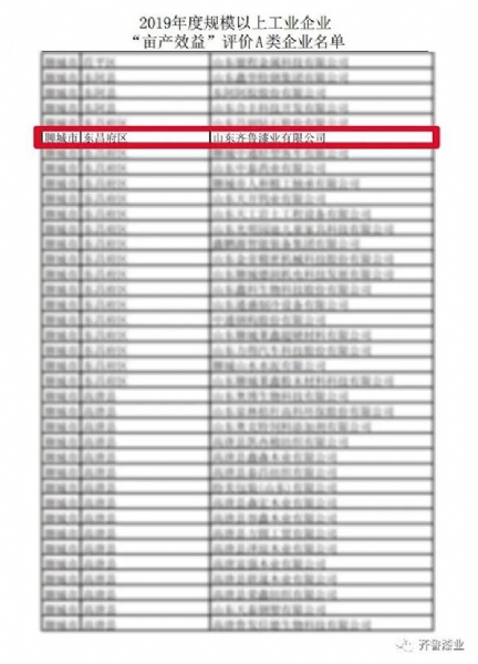 喜報！蘑菇视频动漫版下载免费观看漆業再次入選評價A類企業名單